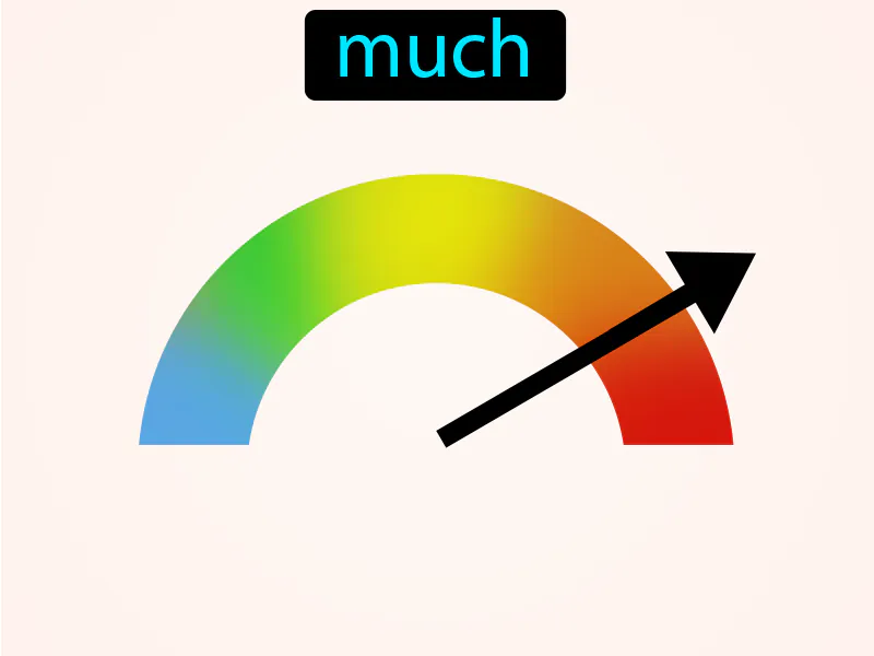 Mucho Definition Mucho Definition