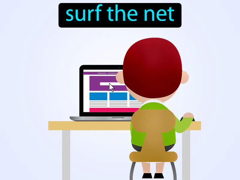 Navegar La Red Definition Navegar La Red Definition