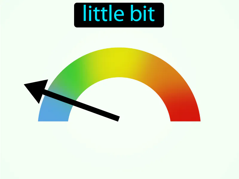 Poco Definition Poco Definition