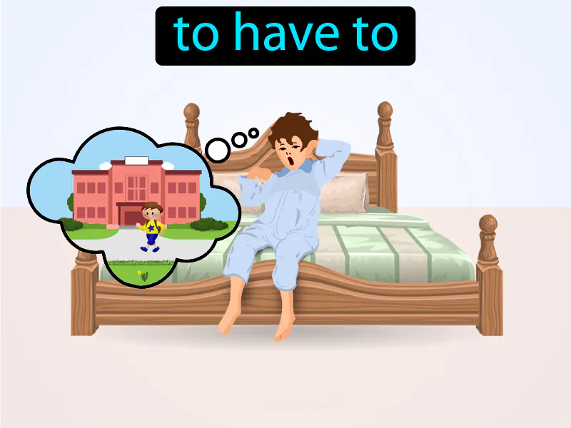 Tener Que Definition Tener Que Definition