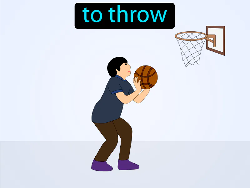 Tirar Definition Tirar Definition