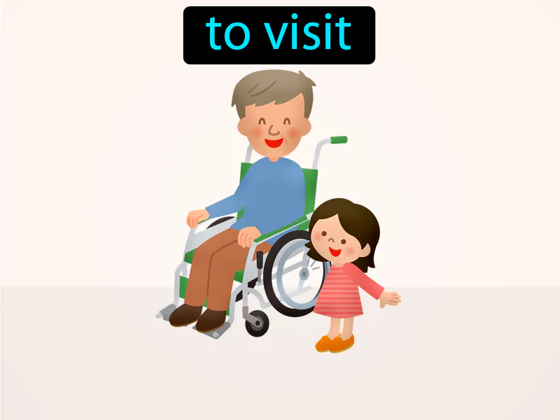 Visitar Definition Visitar Definition