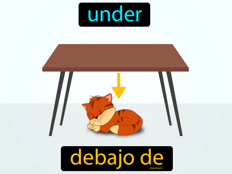 Debajo De Definition Debajo De Definition