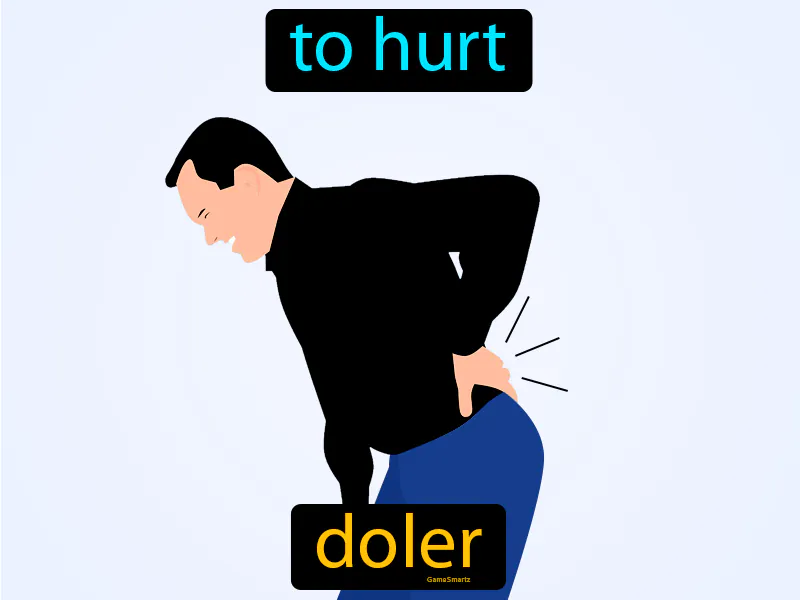 Doler Definition Doler Definition