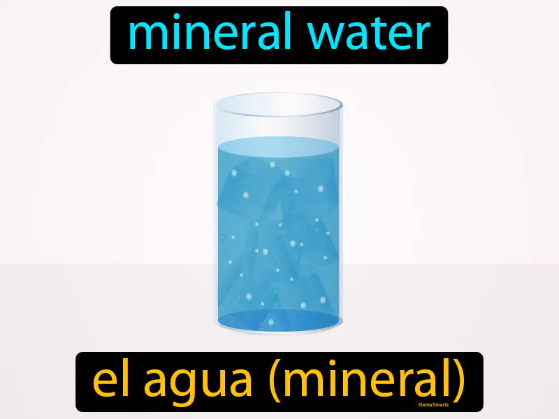 El Agua Mineral Definition El Agua Mineral Definition