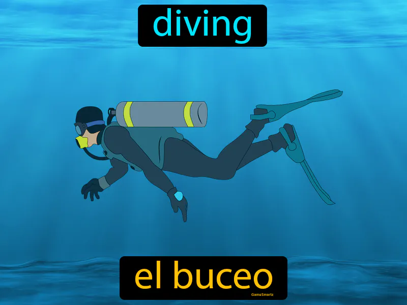 El Buceo Definition El Buceo Definition