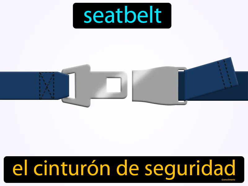 El Cinturon De Seguridad Definition El Cinturon De Seguridad Definition