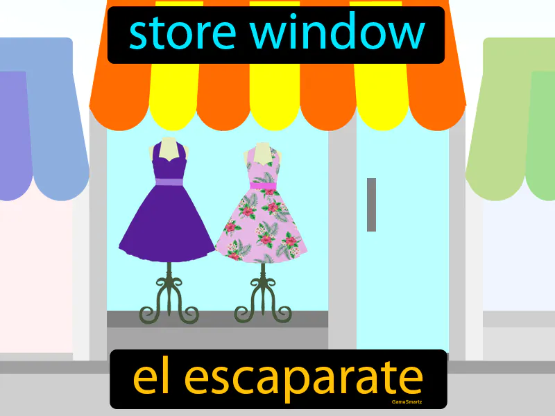 El Escaparate Definition El Escaparate Definition