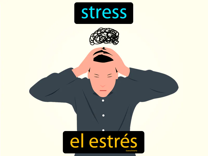 El Estres Definition El Estres Definition