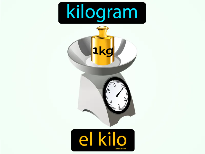 El Kilo Definition El Kilo Definition
