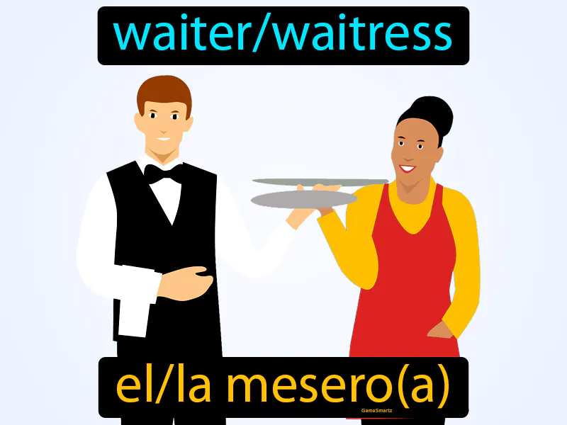 El Mesero Definition El Mesero Definition