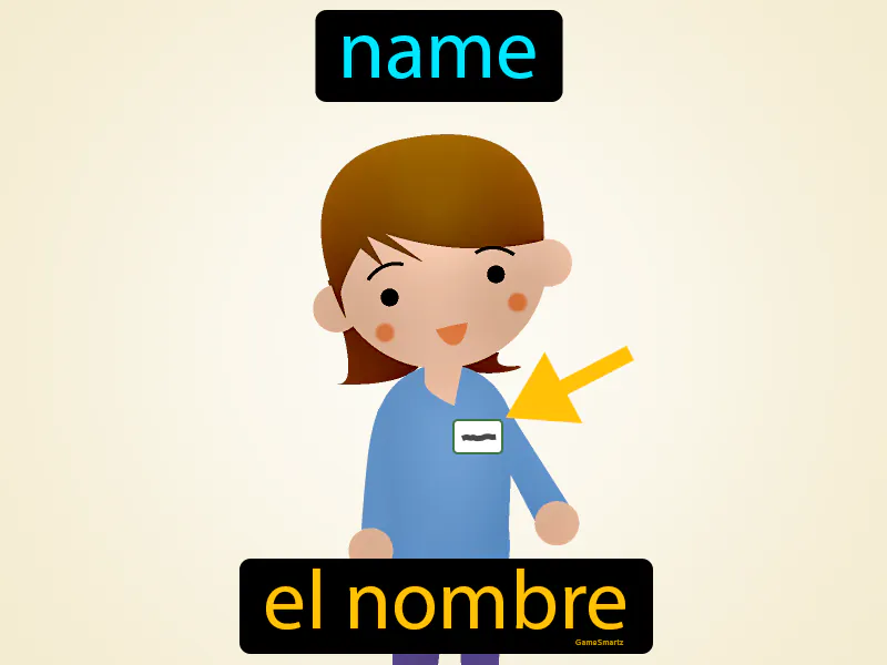 El Nombre Definition El Nombre Definition