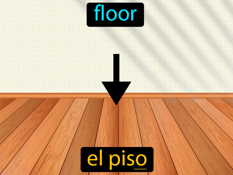 El Piso Definition El Piso Definition