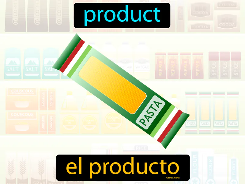 El Producto Definition El Producto Definition