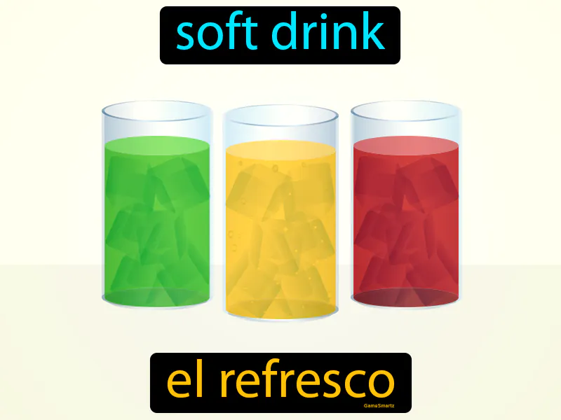 El Refresco Definition El Refresco Definition