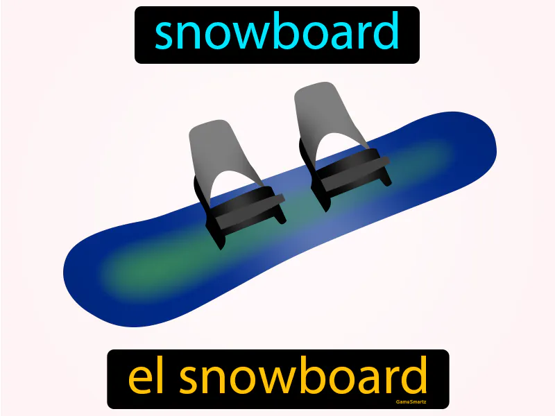El Snowboard Definition El Snowboard Definition