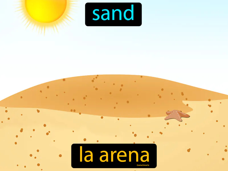 La Arena Definition La Arena Definition