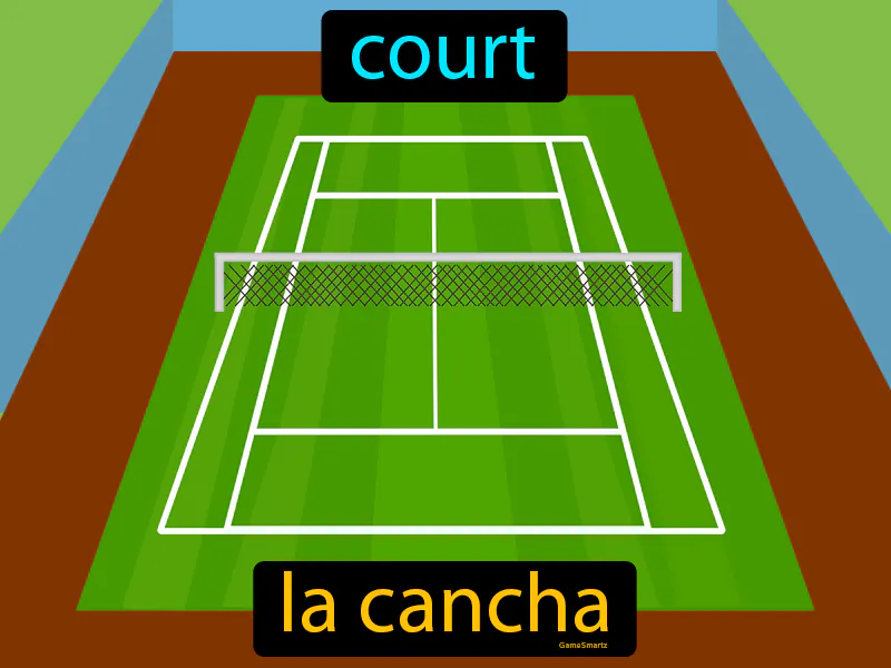 La Cancha Definition La Cancha Definition