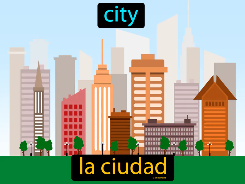 La Ciudad Definition La Ciudad Definition