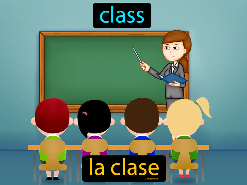 La Clase Definition La Clase Definition