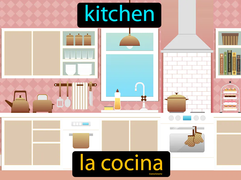 La Cocina Definition La Cocina Definition