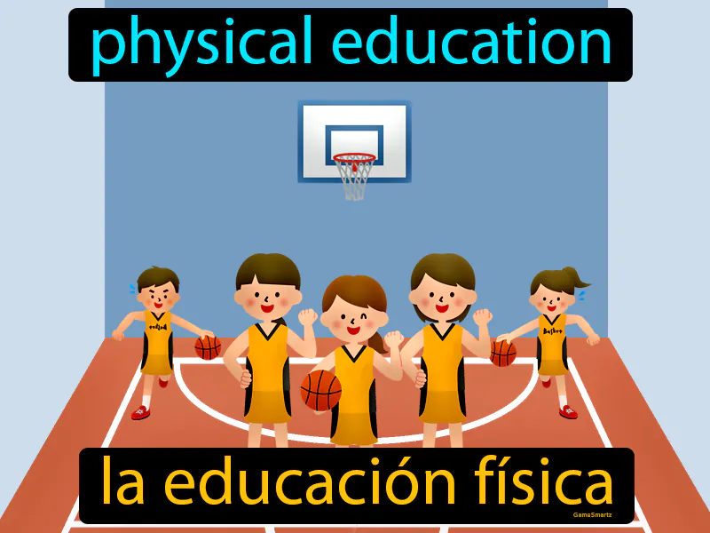 La Educacion Fisica Definition La Educacion Fisica Definition