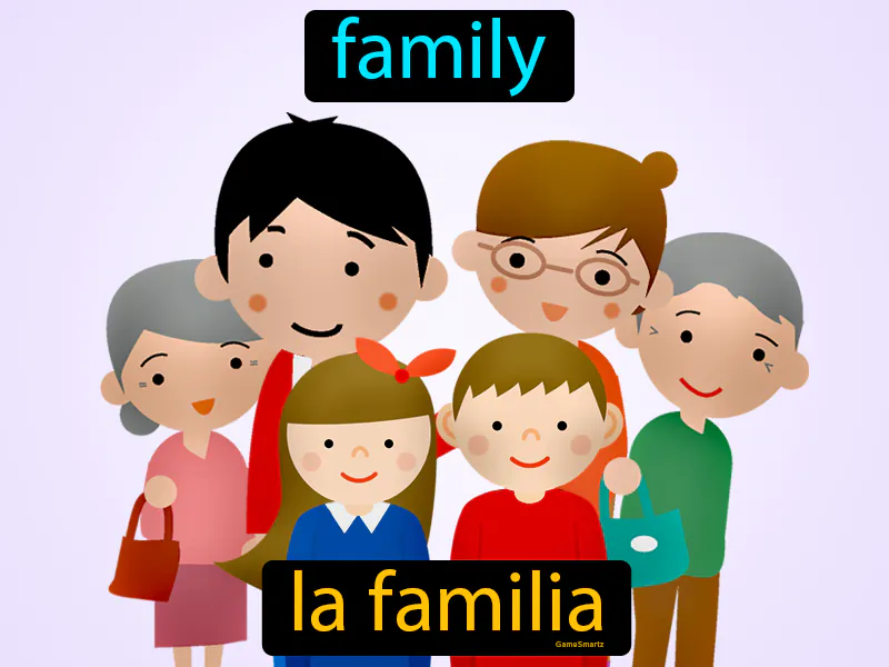 La Familia Definition La Familia Definition