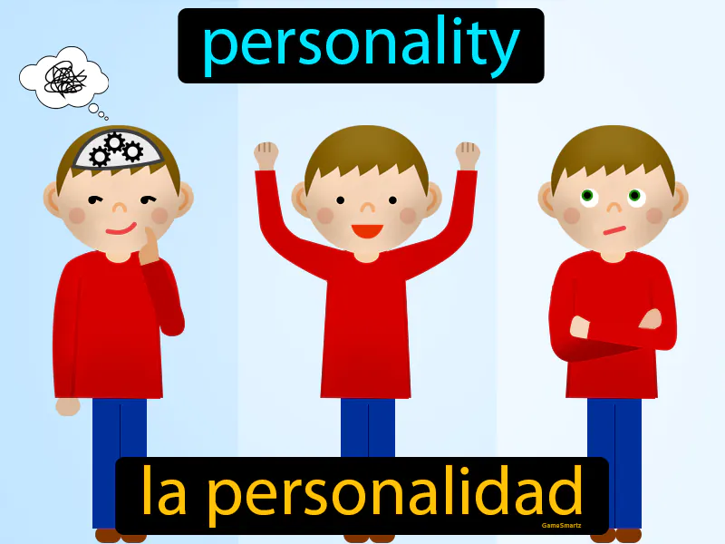La Personalidad Definition La Personalidad Definition