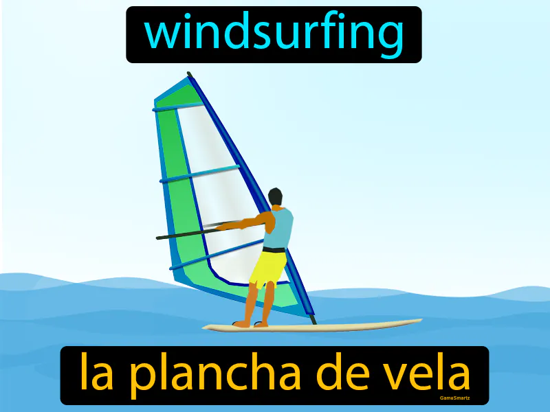 La Plancha De Vela Definition La Plancha De Vela Definition