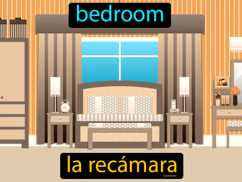 La Recamara Definition La Recamara Definition