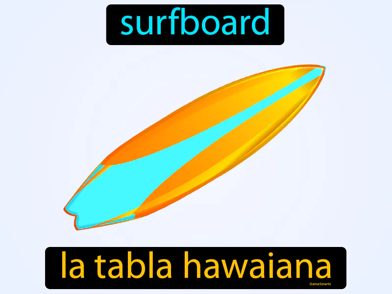 La Tabla Hawaiana Definition La Tabla Hawaiana Definition
