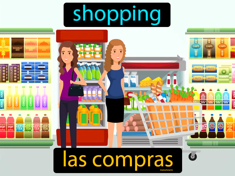 Las Compras Definition Las Compras Definition