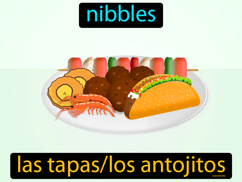 Las Tapas Definition Las Tapas Definition