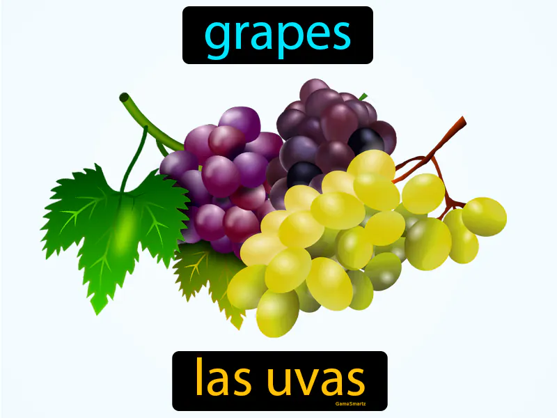 Las Uvas Definition Las Uvas Definition