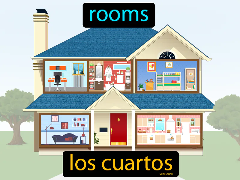 Los Cuartos Definition Los Cuartos Definition