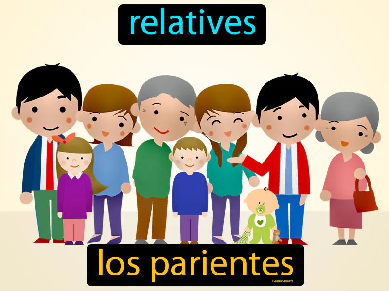 Los Parientes Definition Los Parientes Definition