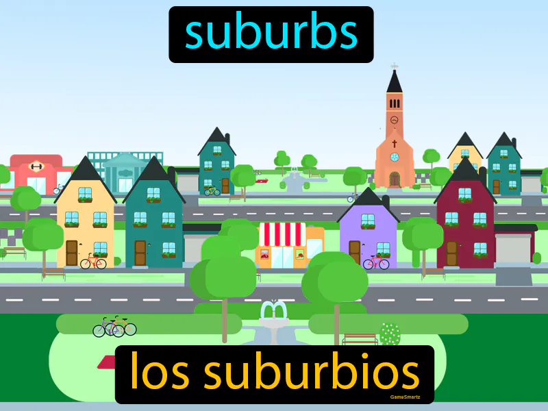 Los Suburbios Definition Los Suburbios Definition