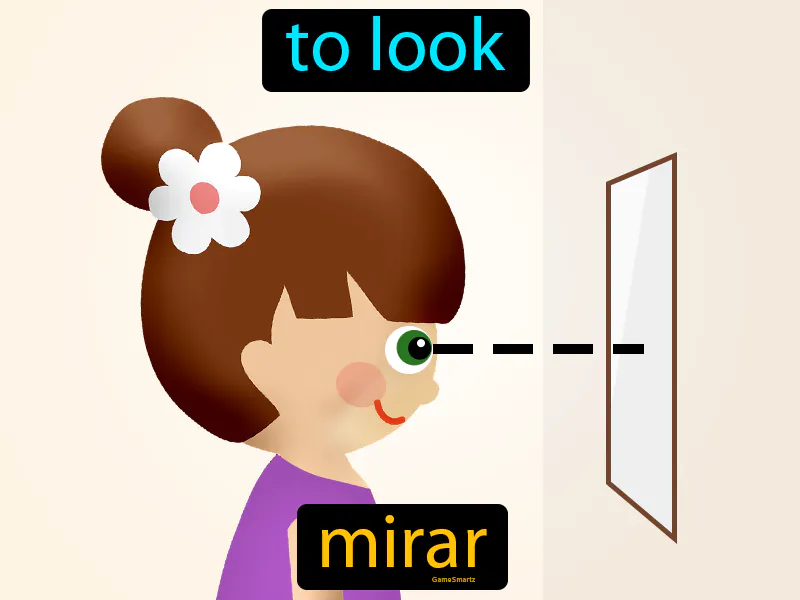 Mirar Definition Mirar Definition