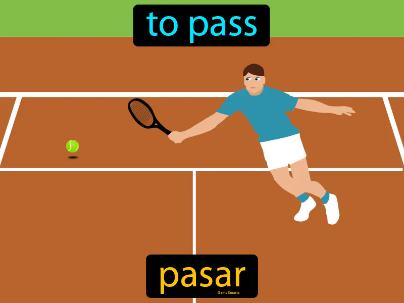 Pasar Definition Pasar Definition