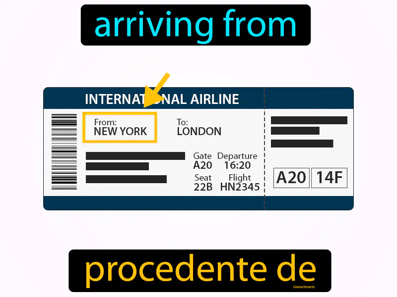Procedente De Definition Procedente De Definition