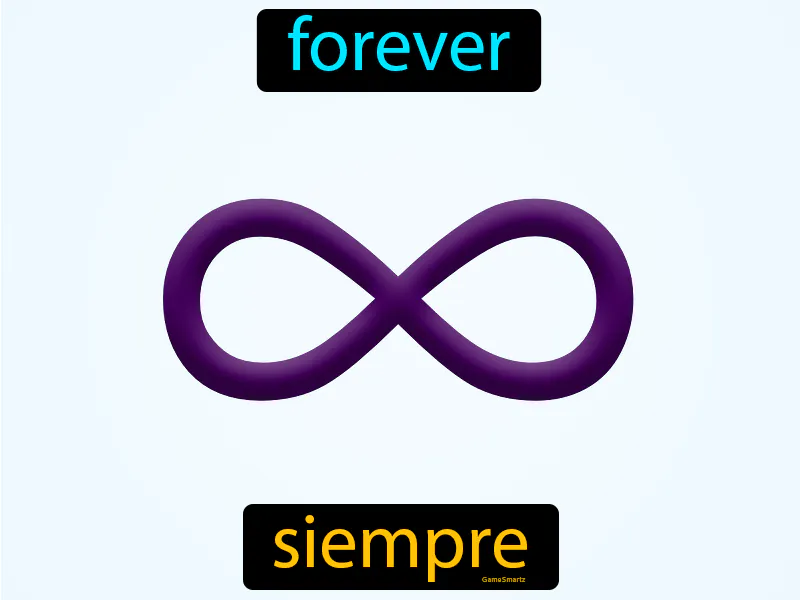 Siempre Definition Siempre Definition