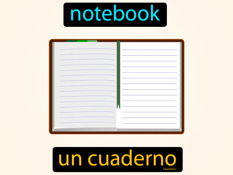Un Cuaderno Definition Un Cuaderno Definition
