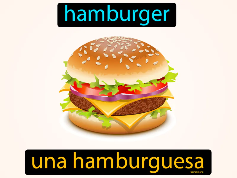 Una Hamburguesa Definition Una Hamburguesa Definition